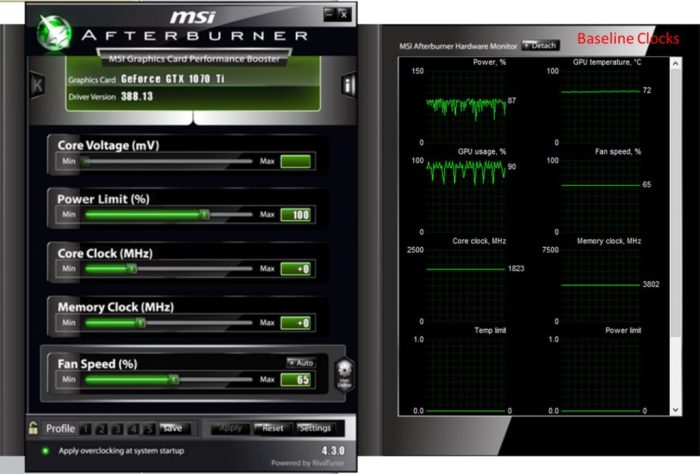 Cara Mudah Overclock GPU Agar Performa Game Lebih Lancar