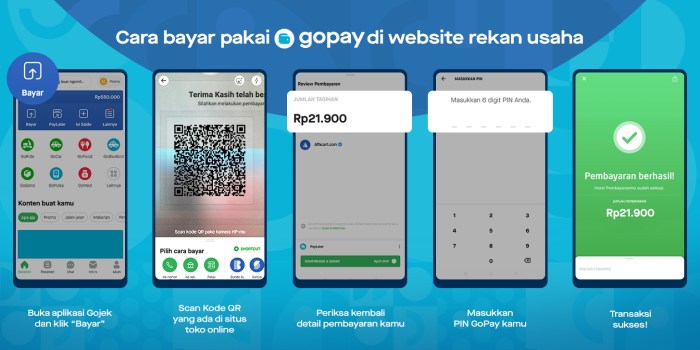 Cara Bayar Spotify Premium Dengan Gopay