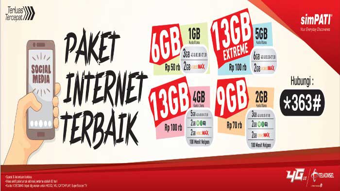 Kode Paket Internet Telkomsel Murah Simpati AS Loop Terbaru